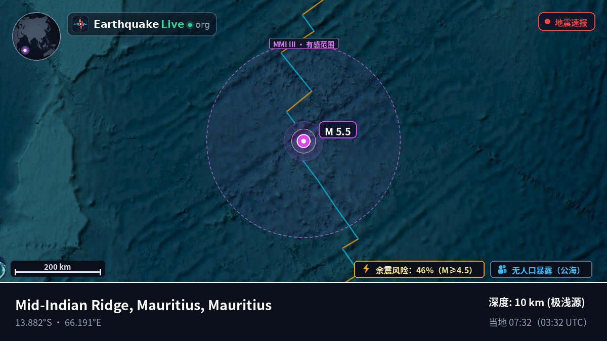 印度洋 (Mauritius)