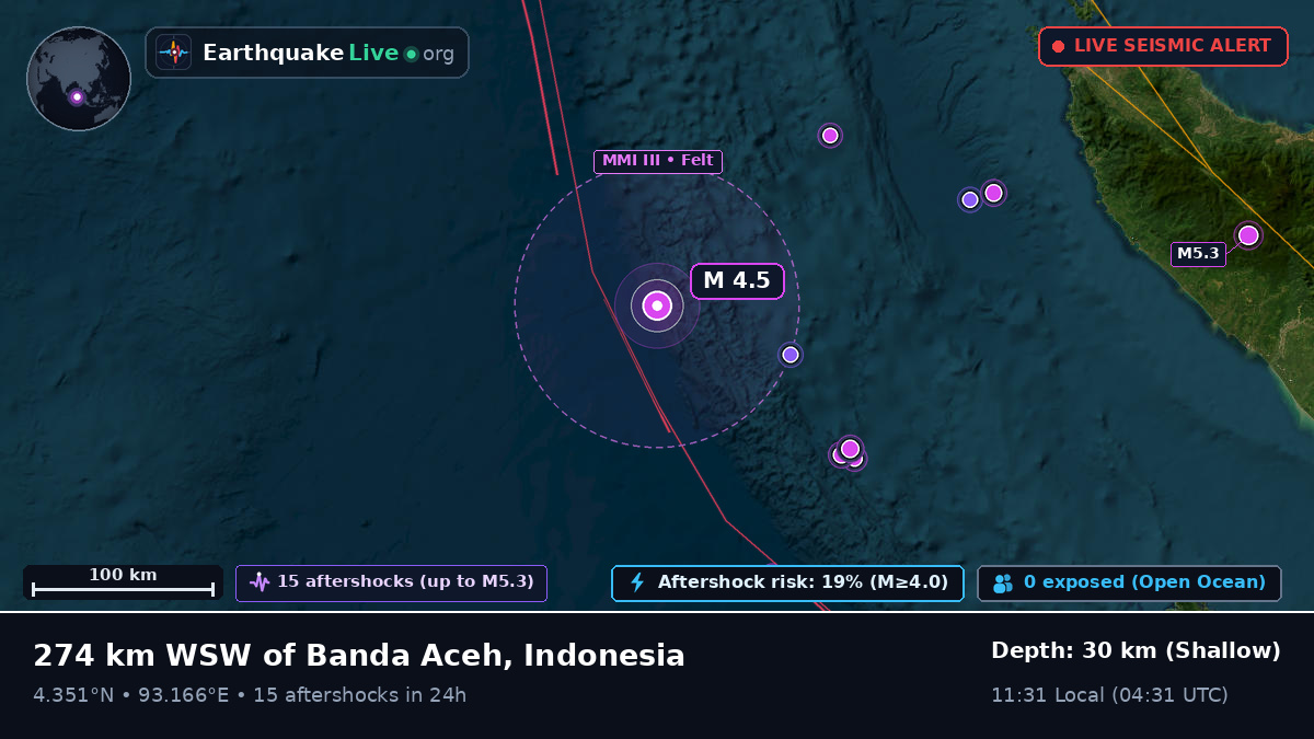 Indian Ocean (Indonesia)