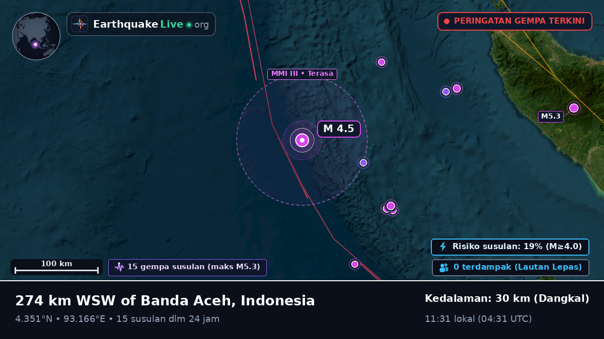 Samudra Hindia (Indonesia)