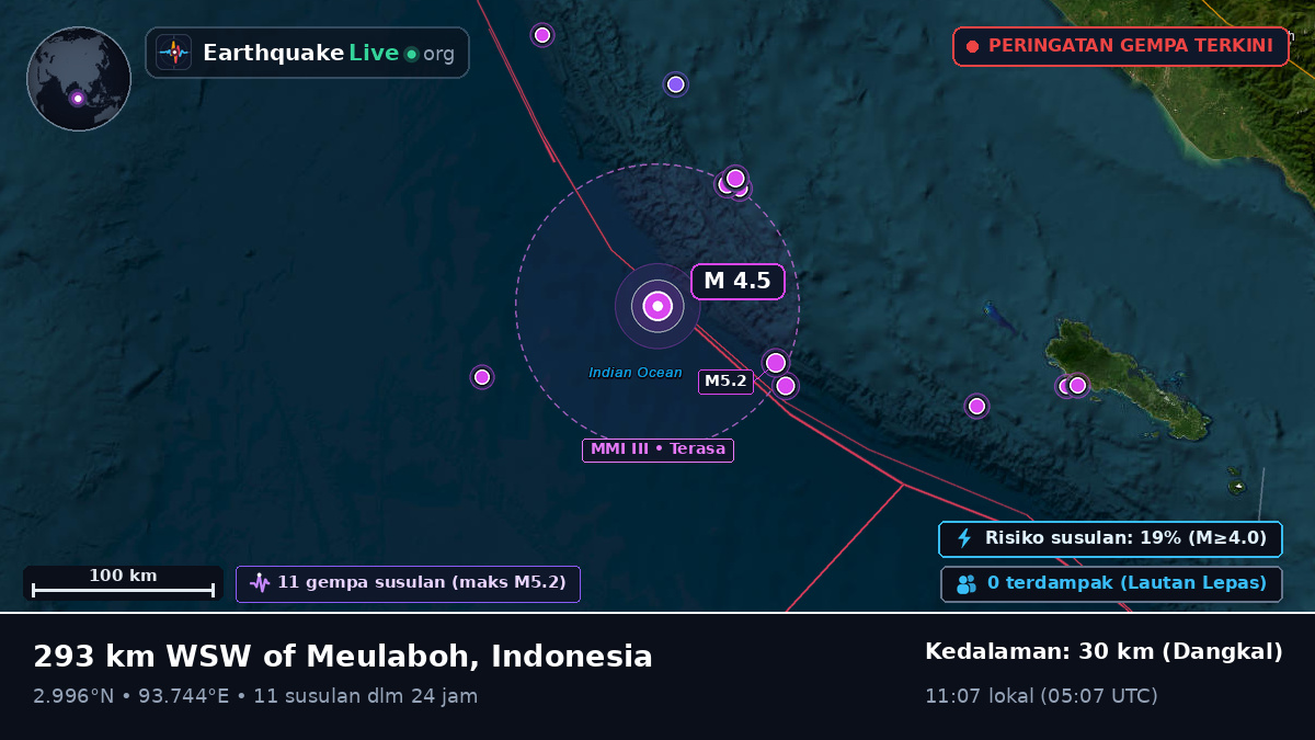 Samudra Hindia (Indonesia)