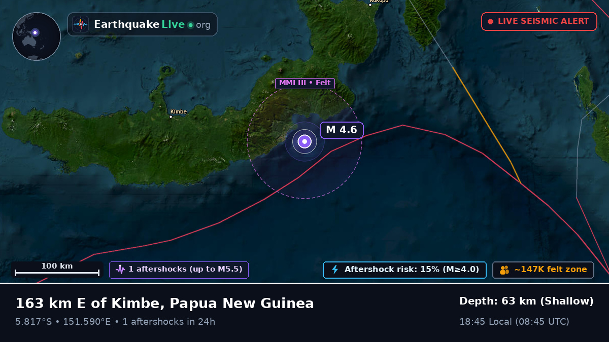 Solomon Sea (Papua New Guinea)