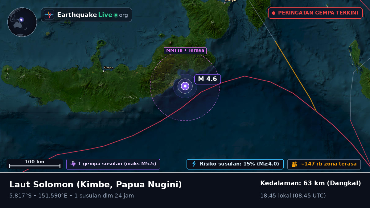 Laut Solomon (Papua Nugini)