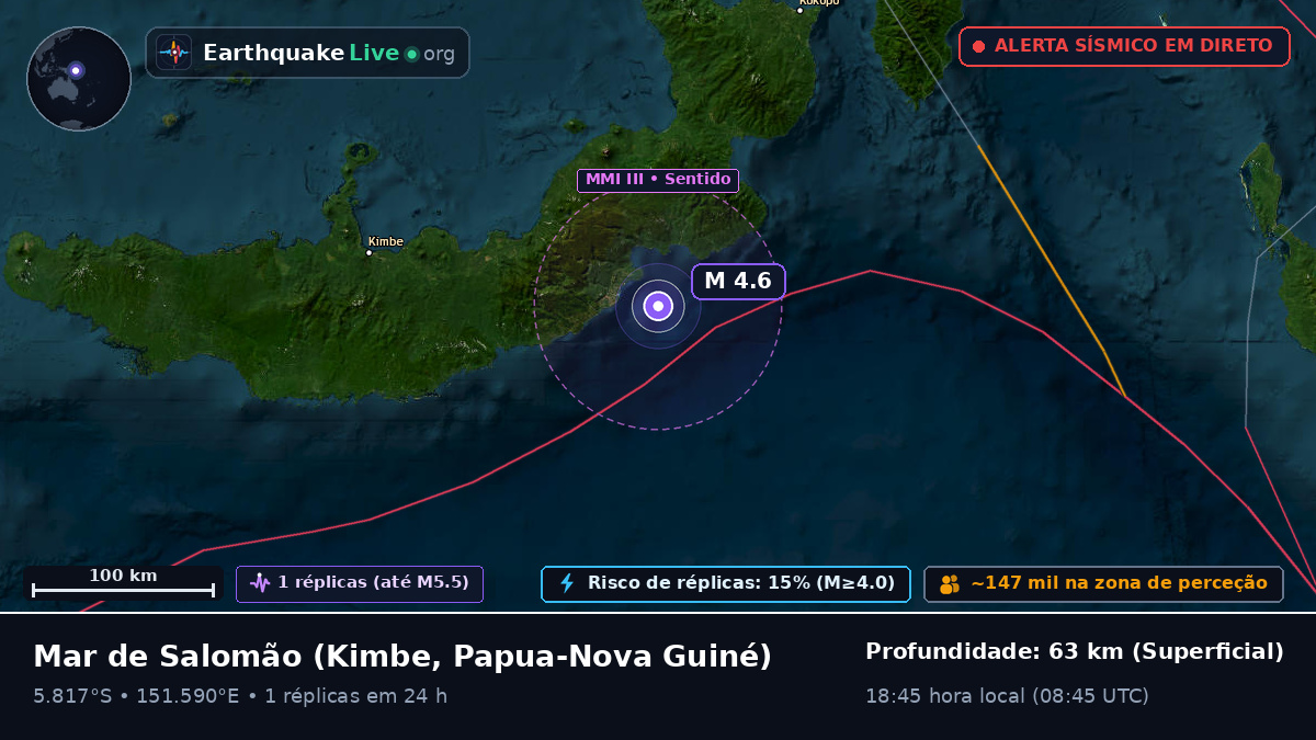 Mar de Salomão (Papua-Nova Guiné)