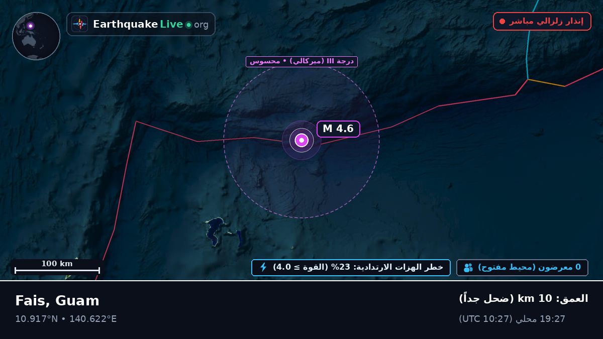 بحر الفلبين (Guam)