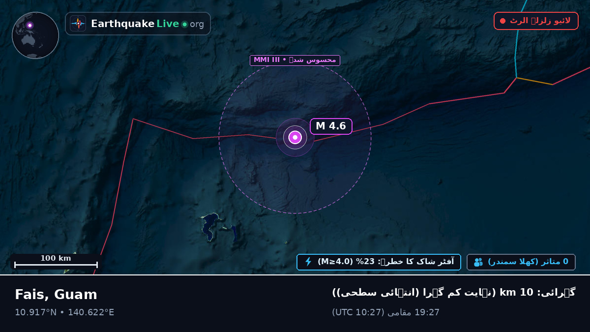 بحیرہ فلپائن (Guam)