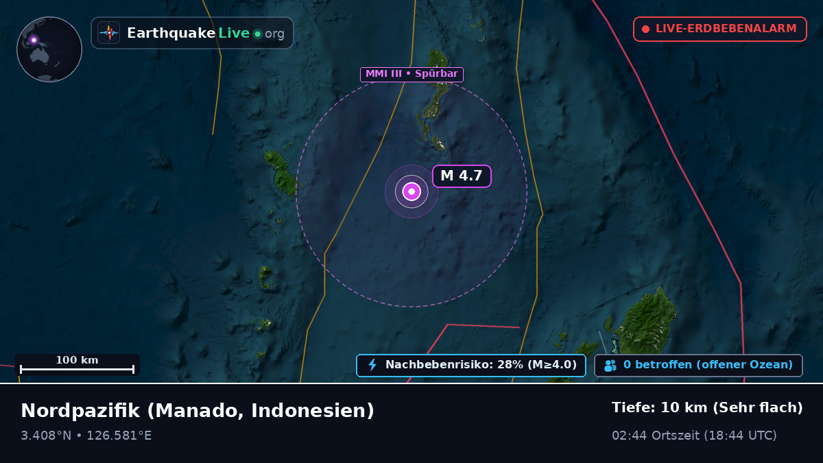 Nordpazifik (Indonesien)