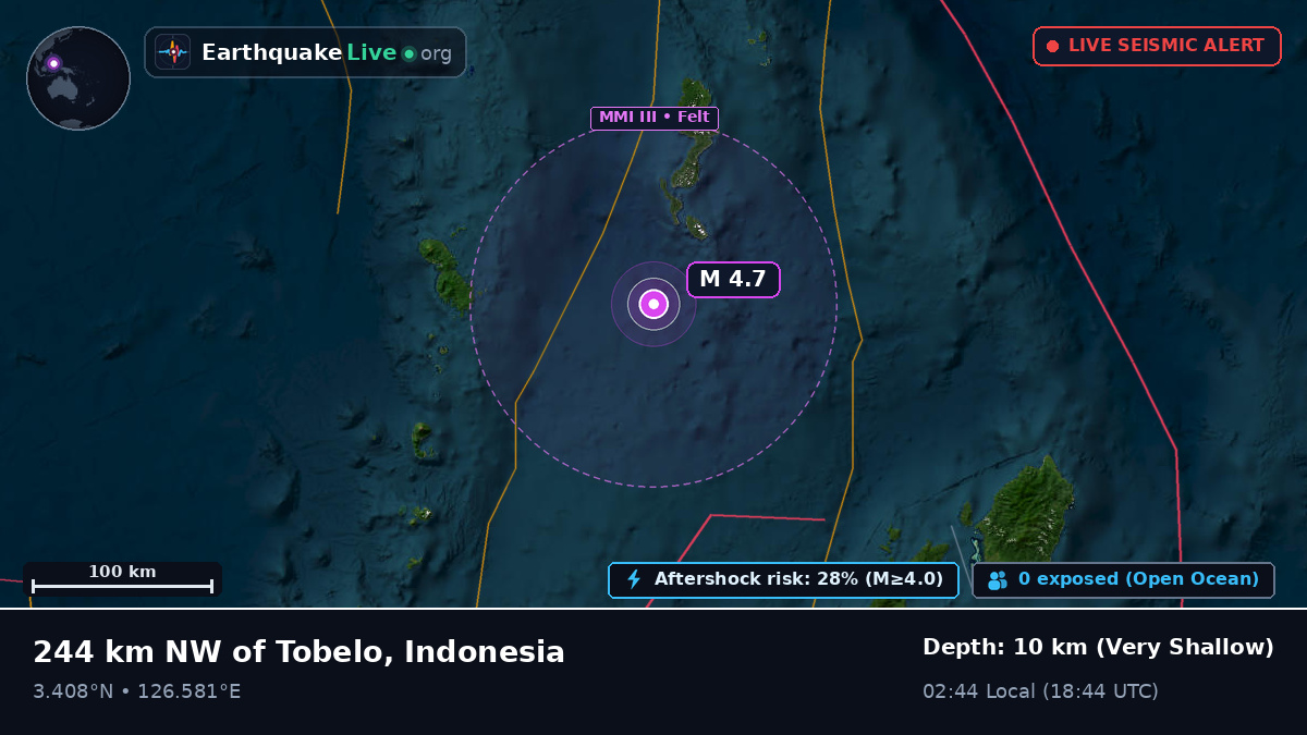 North Pacific Ocean (Indonesia)
