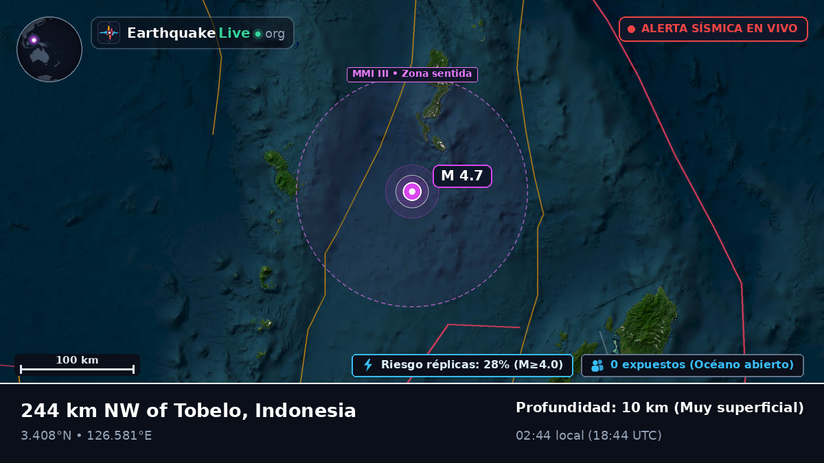 Océano Pacífico Norte (Indonesia)