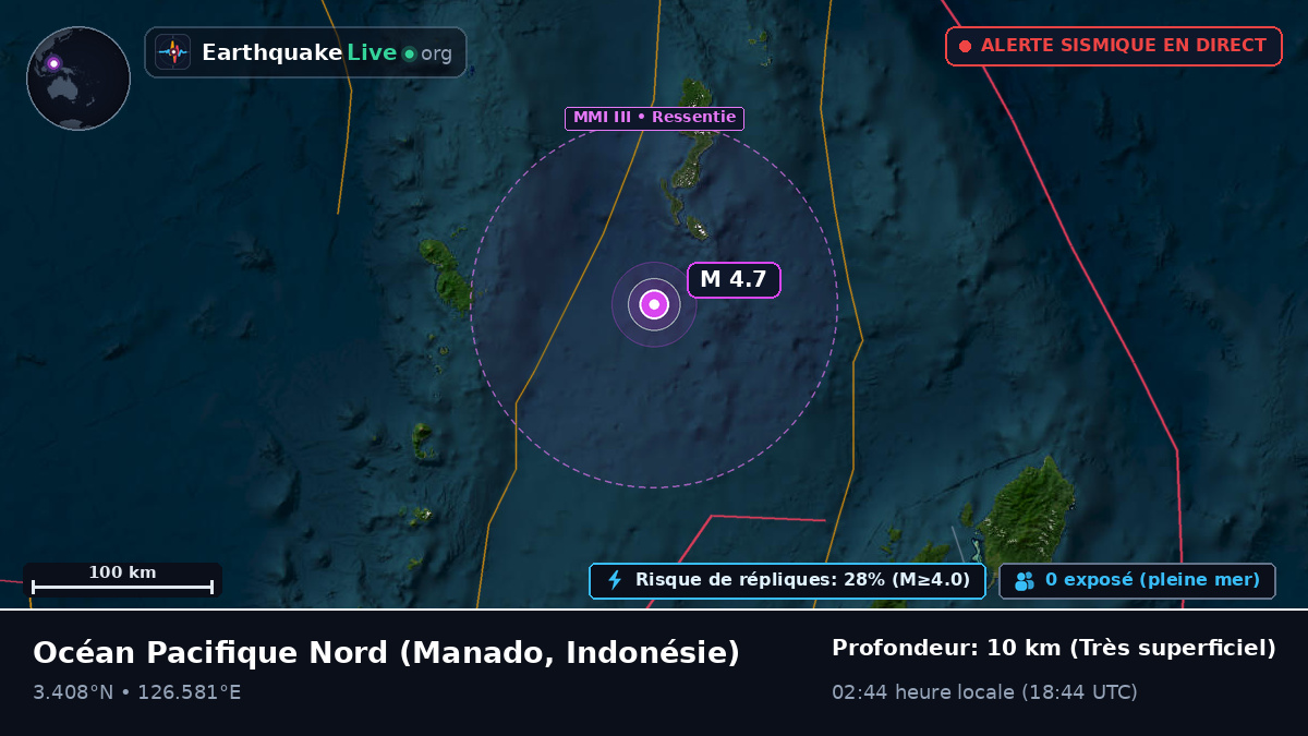 Océan Pacifique Nord (Indonésie)