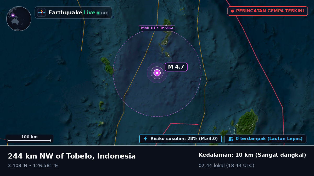 Samudra Pasifik Utara (Indonesia)
