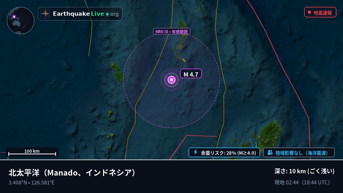 北太平洋 (インドネシア)