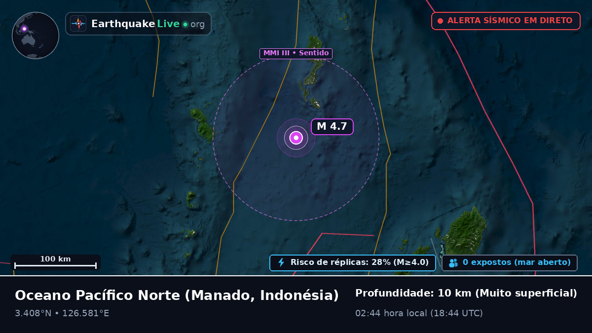 Oceano Pacífico Norte (Indonésia)