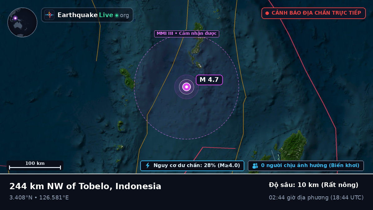 Bắc Thái Bình Dương (Indonesia)