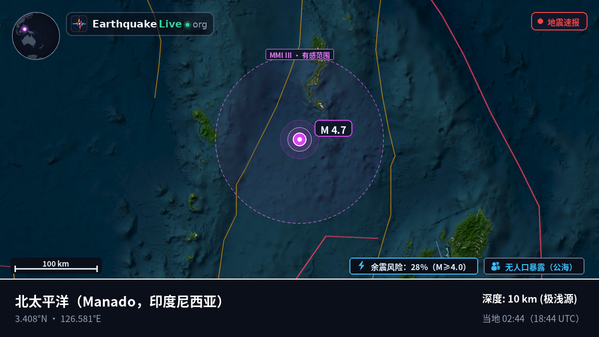 北太平洋 (印度尼西亚)