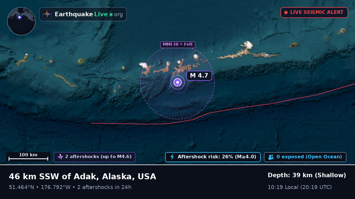 Aleutian Islands (USA)