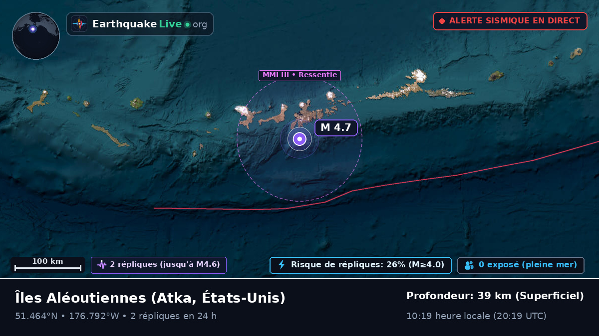 Îles Aléoutiennes (États-Unis)