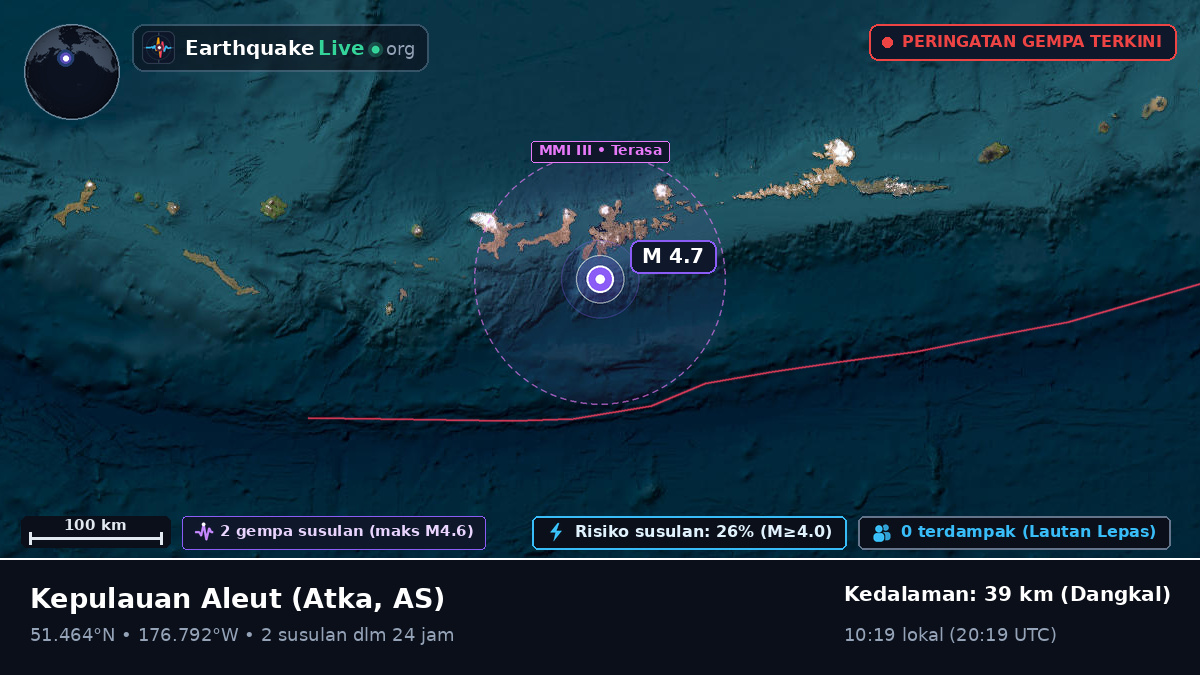 Kepulauan Aleut (AS)