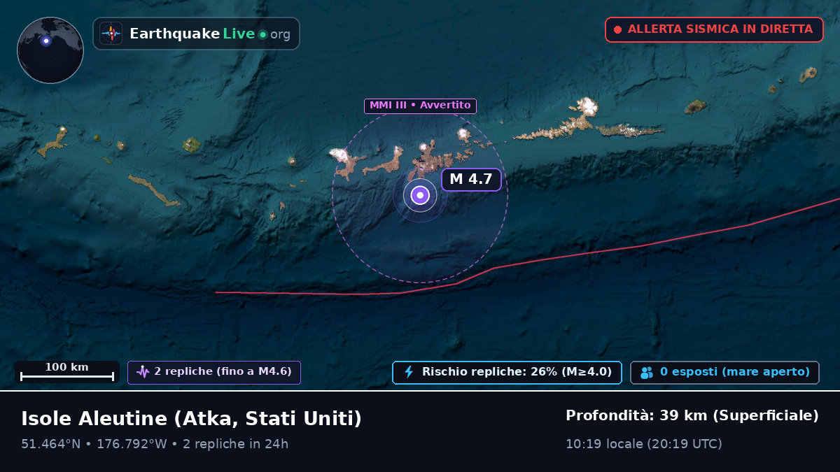 Isole Aleutine (Stati Uniti)