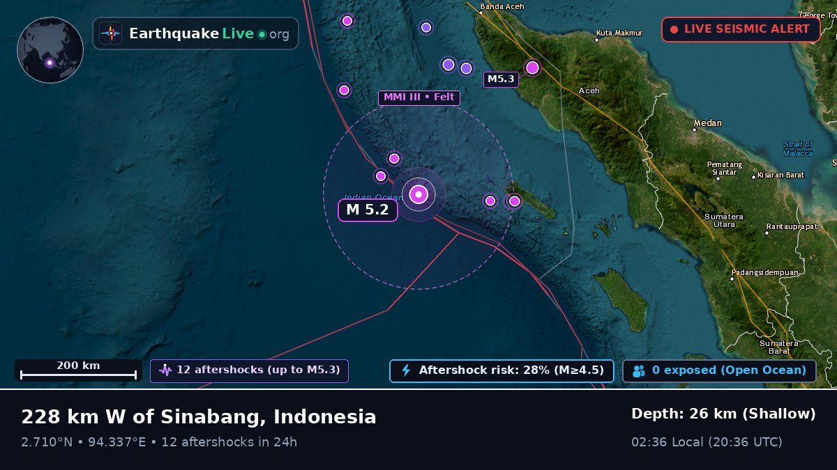 Indian Ocean (Indonesia)