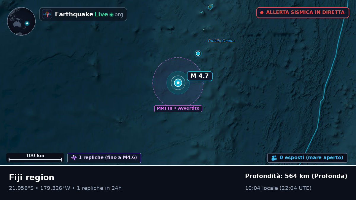 Oceano Pacifico meridionale (Tonga)