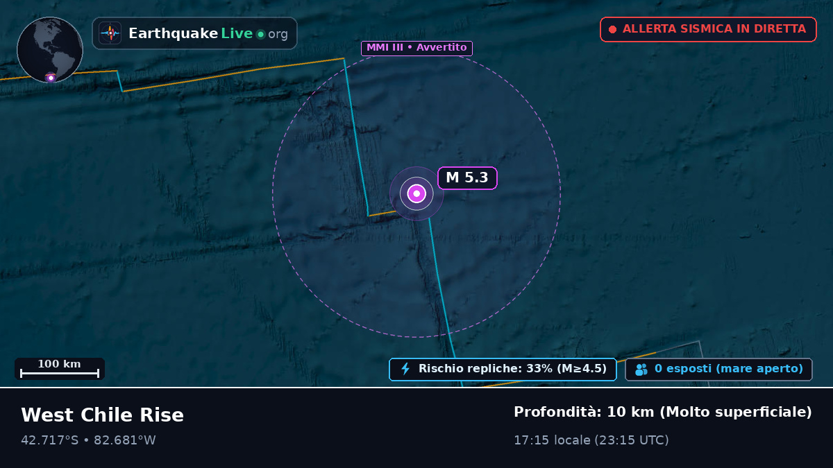 Oceano Pacifico meridionale (Cile)