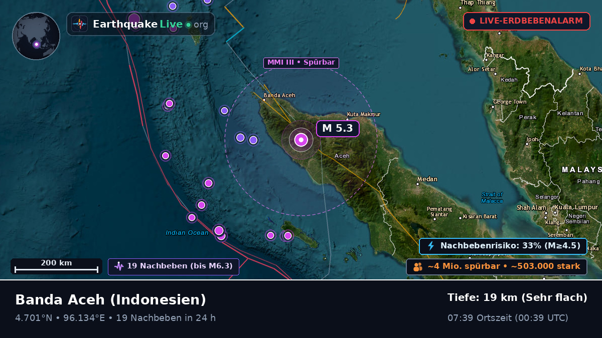 Aceh, Indonesien