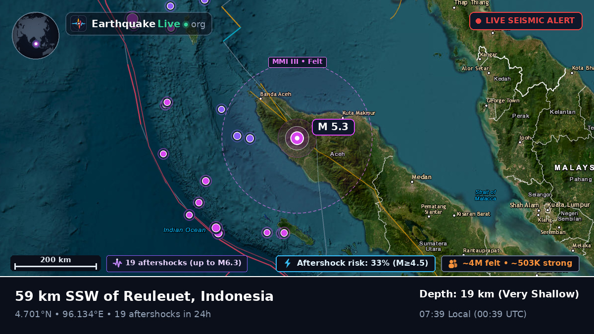 Aceh, Indonesia