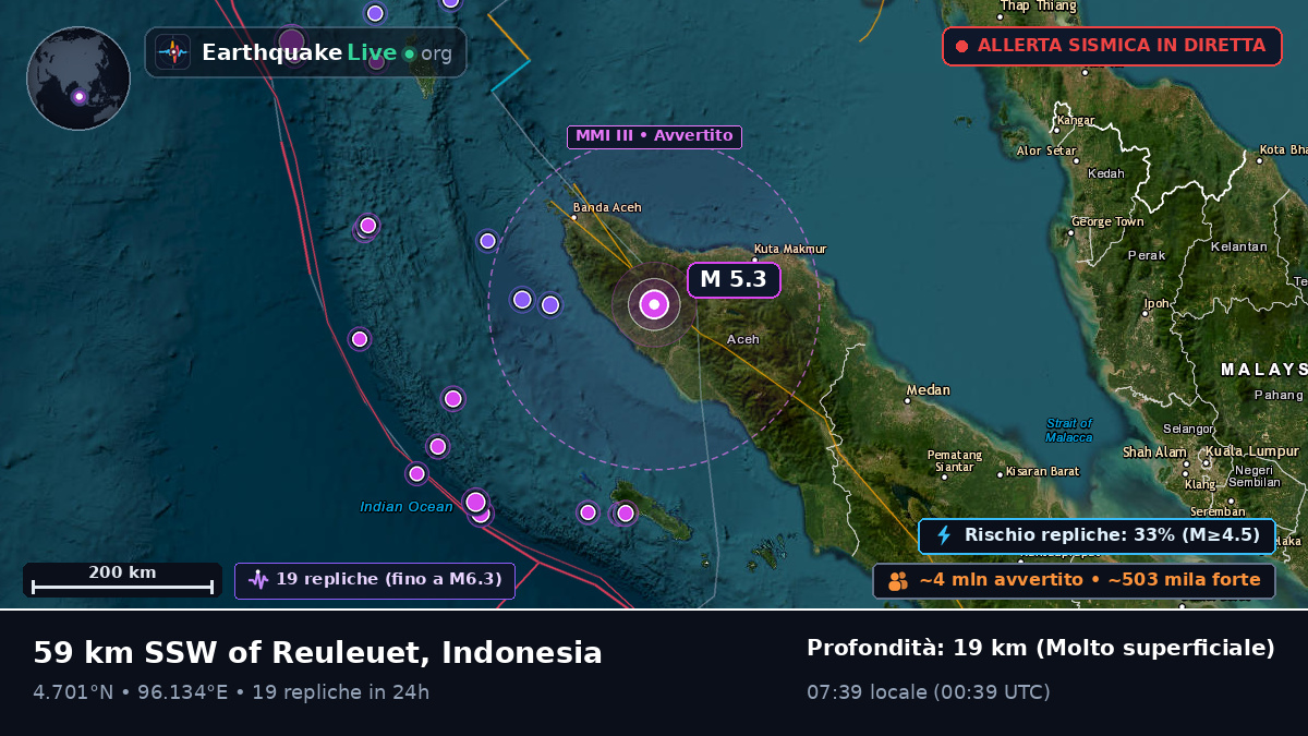 Aceh, Indonesia