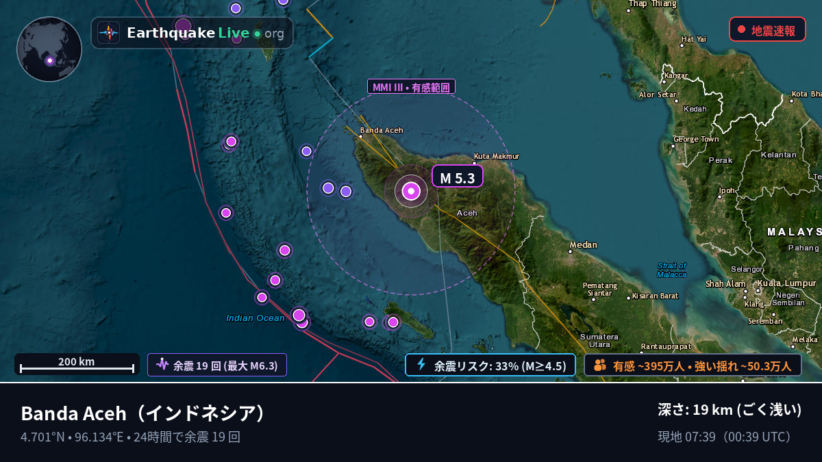 Aceh, インドネシア