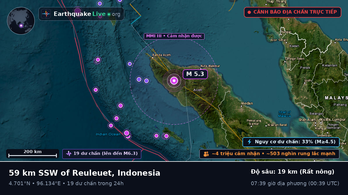 Aceh, Indonesia