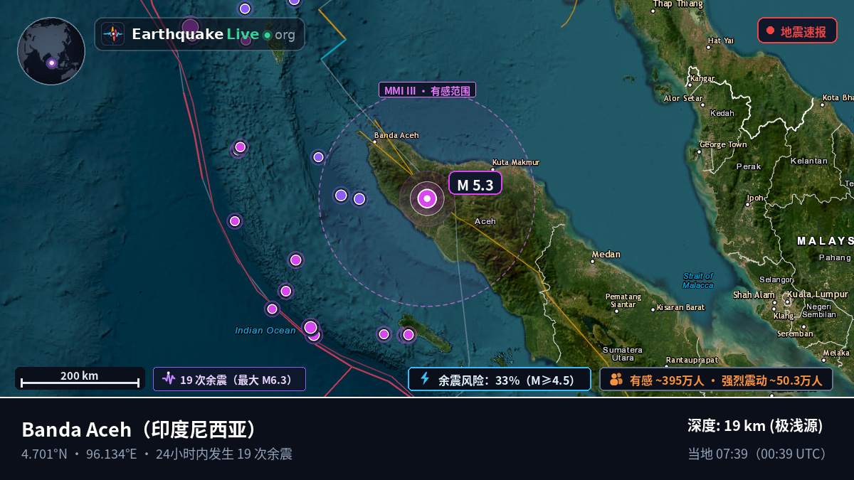 Aceh, 印度尼西亚