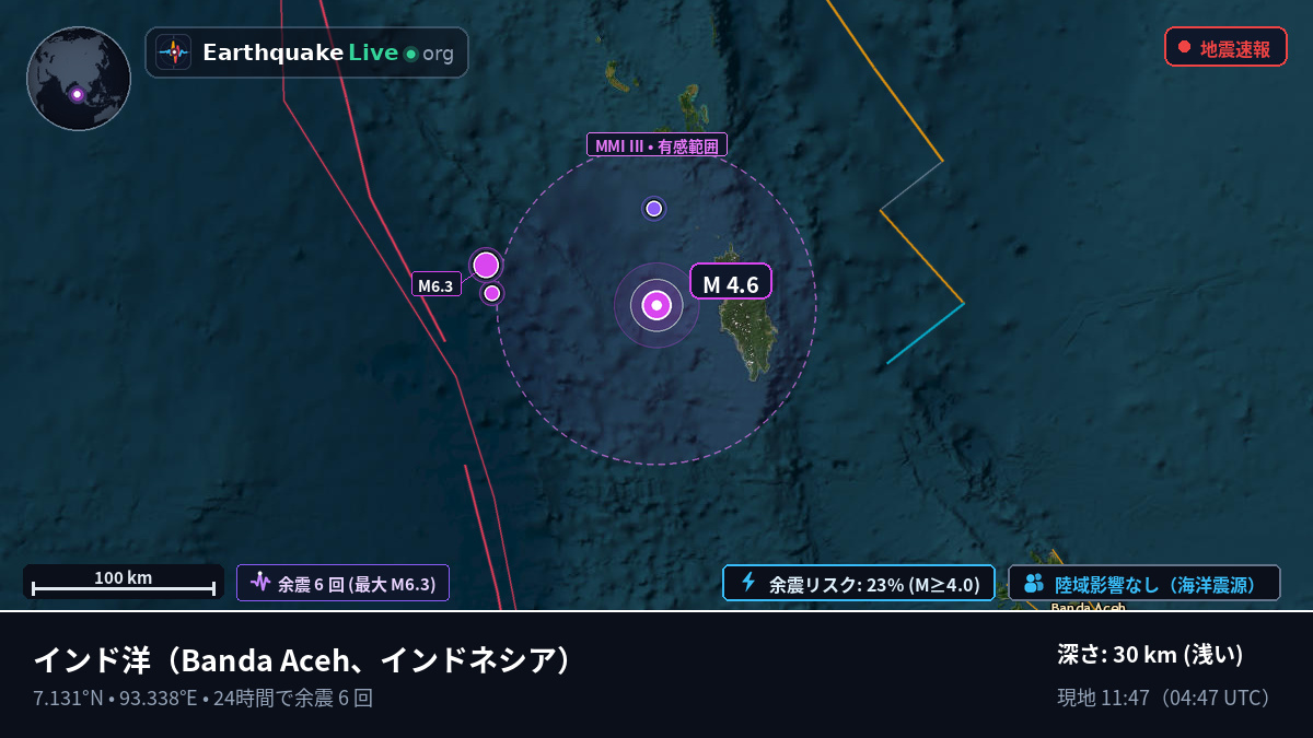 インド洋 (インドネシア)