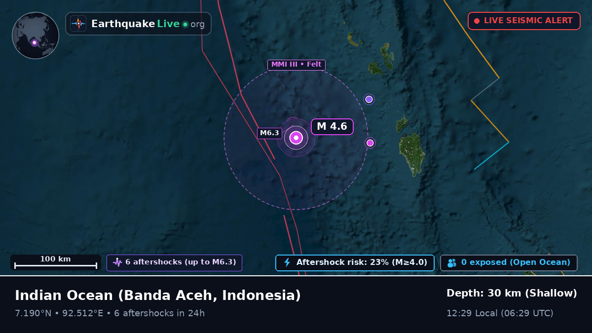 Indian Ocean (Indonesia)