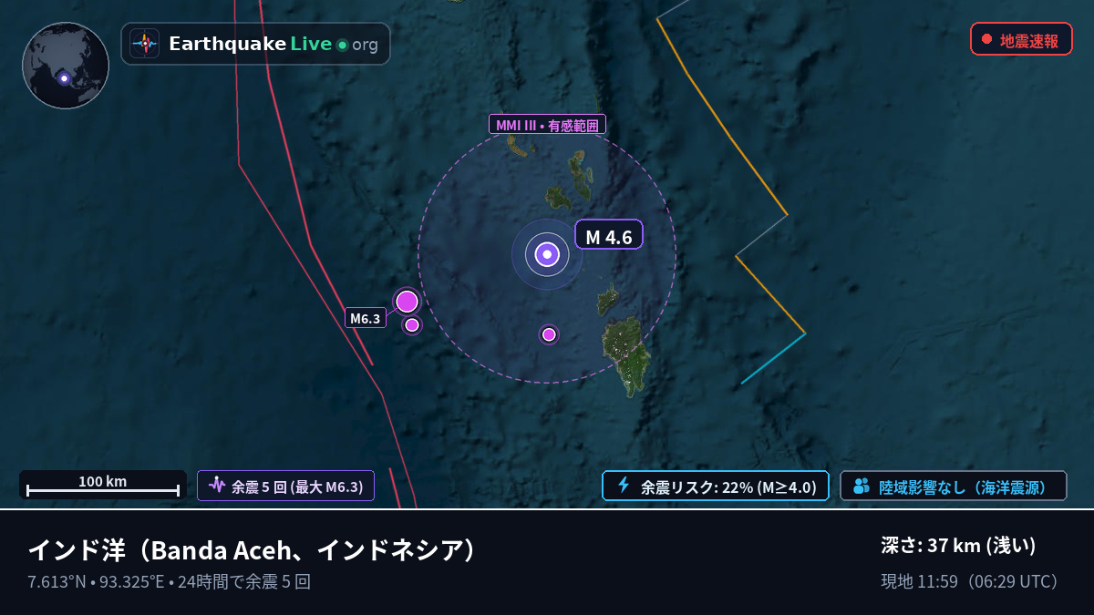 インド洋 (インドネシア)