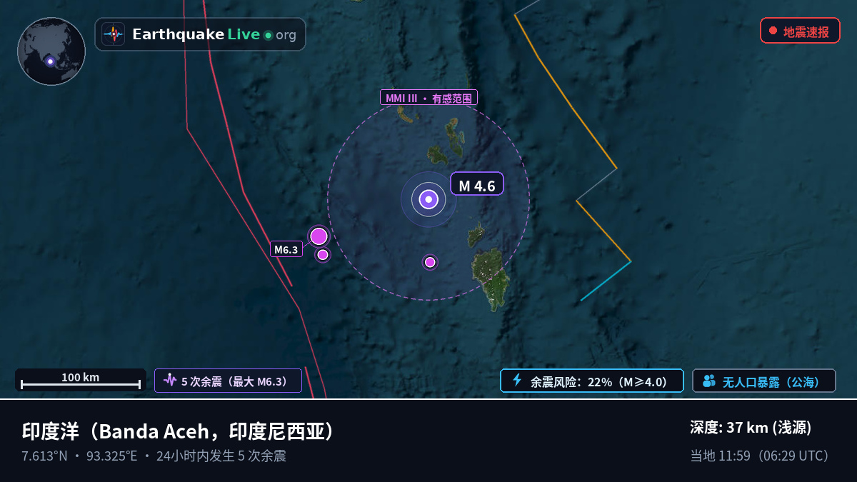 印度洋 (印度尼西亚)
