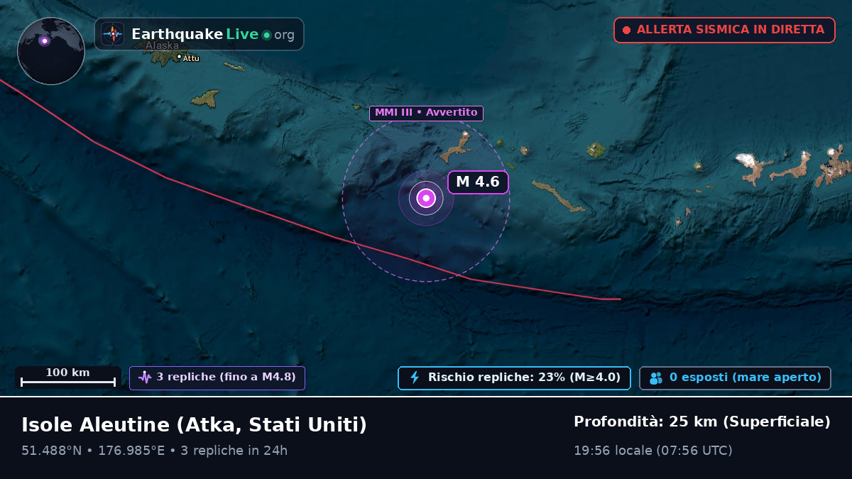 Isole Aleutine (Stati Uniti)