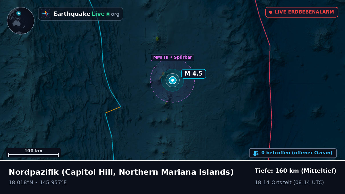 Nordpazifik (Northern Mariana Islands)