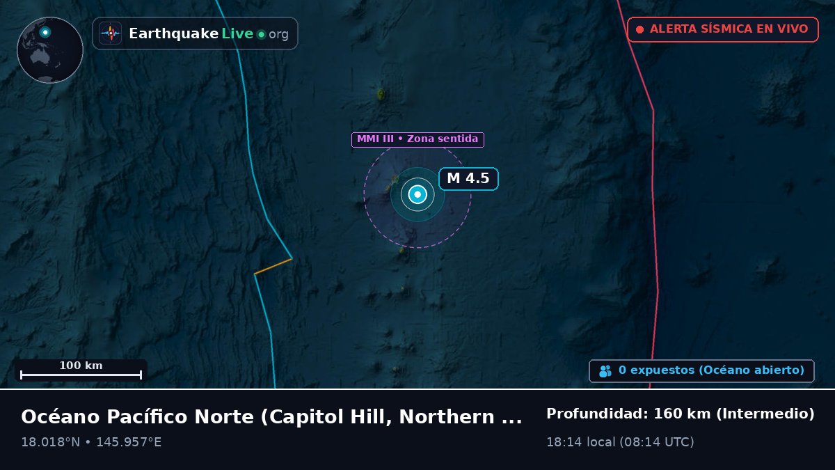 Océano Pacífico Norte (Northern Mariana Islands)