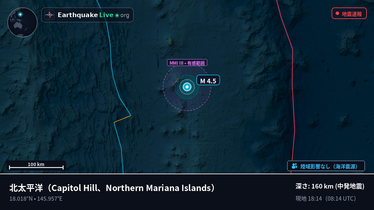 北太平洋 (Northern Mariana Islands)