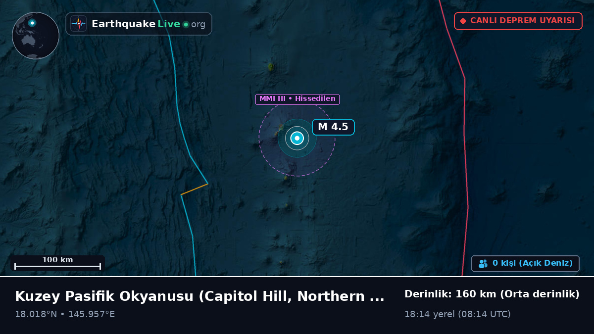 Kuzey Pasifik Okyanusu (Northern Mariana Islands)