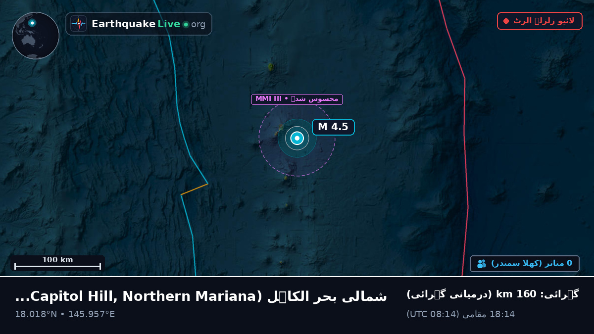 شمالی بحر الکاہل (Northern Mariana Islands)