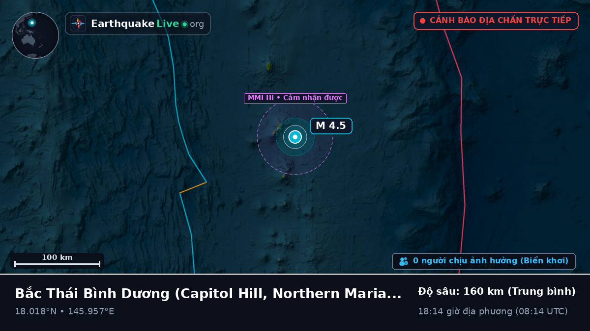 Bắc Thái Bình Dương (Northern Mariana Islands)
