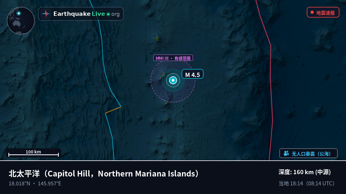 北太平洋 (Northern Mariana Islands)