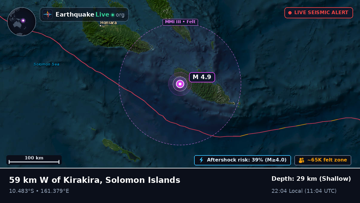 Guadalcanal, Solomon Islands