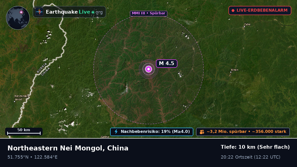 Nei Mongol, China