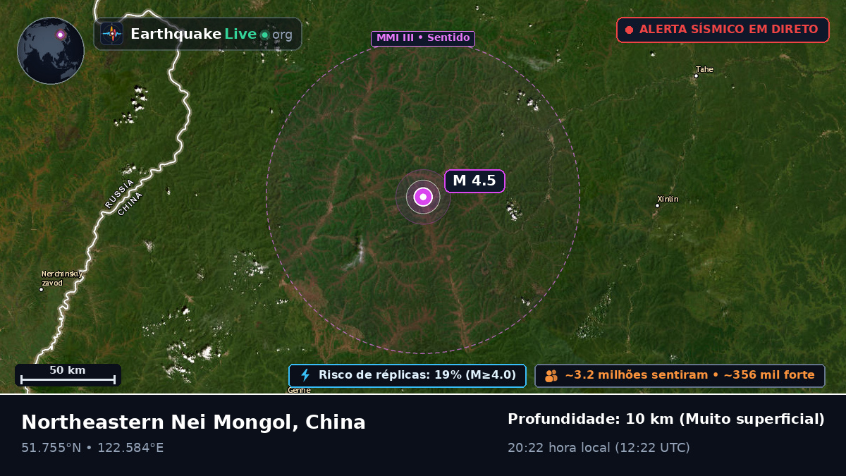 Nei Mongol, China
