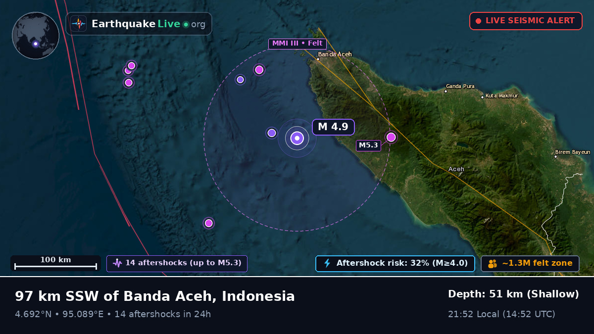 Off the coast of Banda Aceh, Indonesia