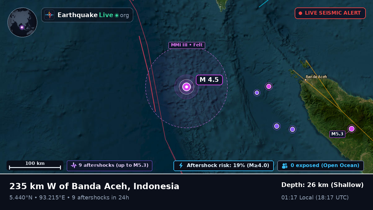 Off the coast of Banda Aceh, Indonesia