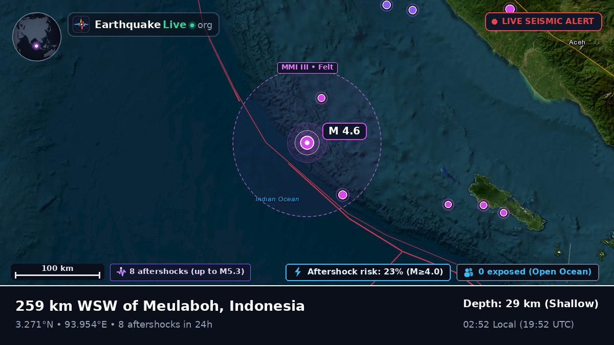 Indian Ocean (Indonesia)