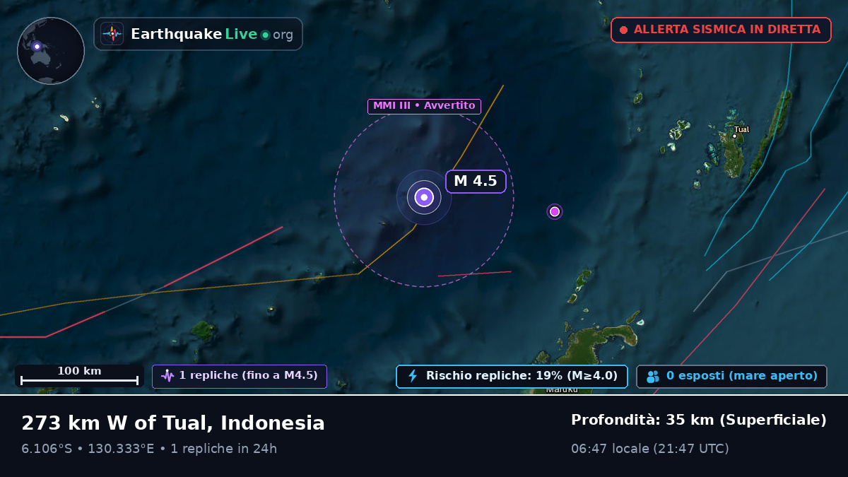 Mare di Banda (Indonesia)
